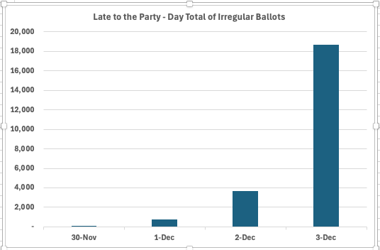 Harry MacDougald tweet media