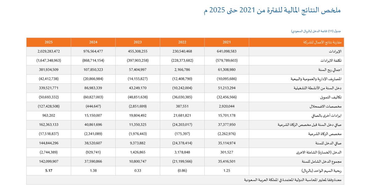 Tasi & Crypto tweet media