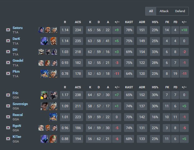 GenG Sovereign tweet media