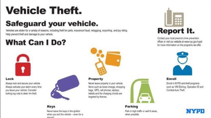 NYPD 121st Precinct tweet media