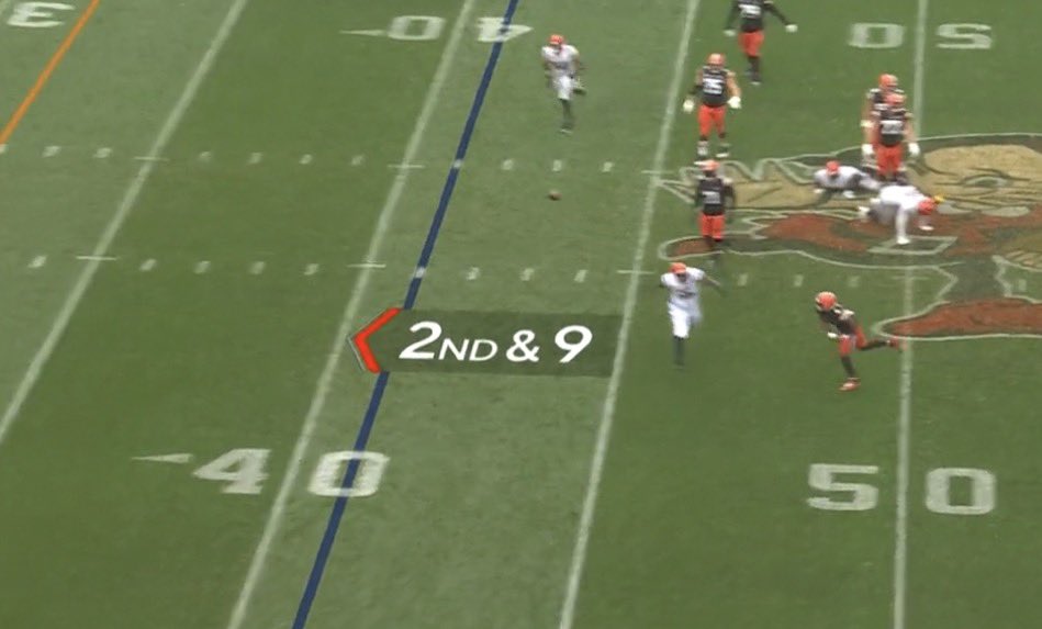 ClevelandSPARQ tweet media