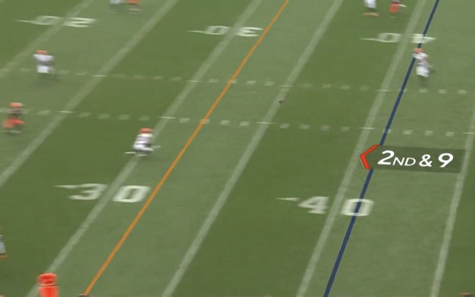 ClevelandSPARQ tweet media