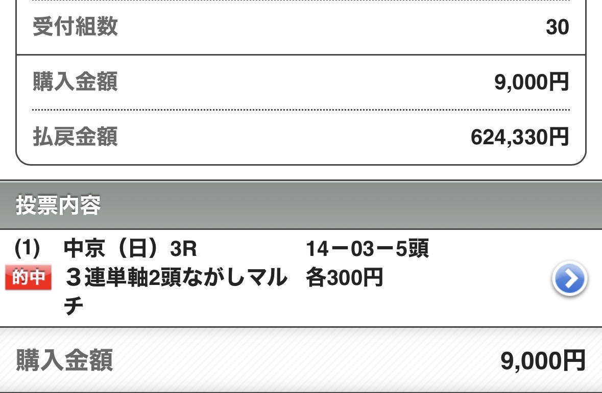 maria_0515_'s tweet photo. 🎁土曜日の中央勝負R(全)プレゼント8名🎁
［いいね/リポスト/フォロー3点抽選DM］

🔥12週連続100万回収へ🔥

㊗️1月成績㊗️
💰120万/280万/130万/180万💰

㊗️2月成績㊗️
💰100万/500万/180万💰

㊗️3月成績㊗️
💰200万/100万/200万/200万💰 https://t.co/RMiTmKyZJR