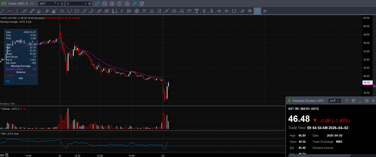 Trader Z tweet media