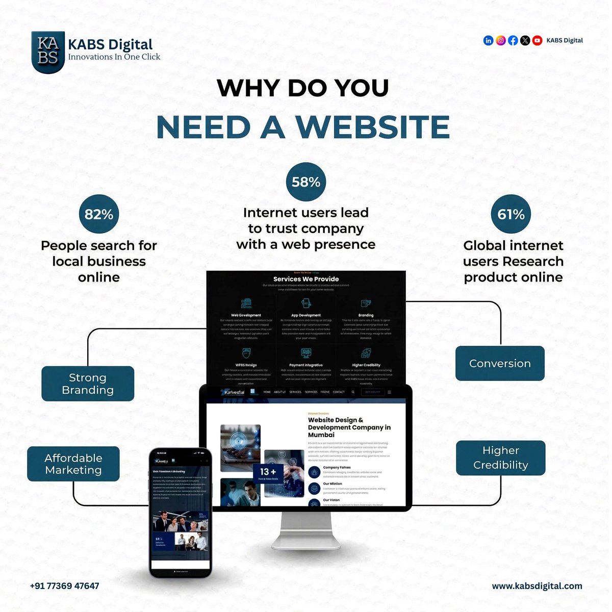 KabsDigital's tweet photo. Your customers are already searching online — make sure they find you. 🌐✨ Build trust, boost credibility, and turn visitors into customers with a powerful website. 
#KABSDigital #WebsiteDevelopment #BusinessGrowth https://t.co/x3EdVvk2yH