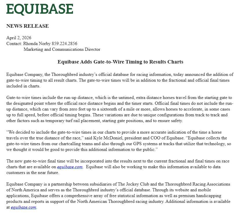 Equibase tweet media