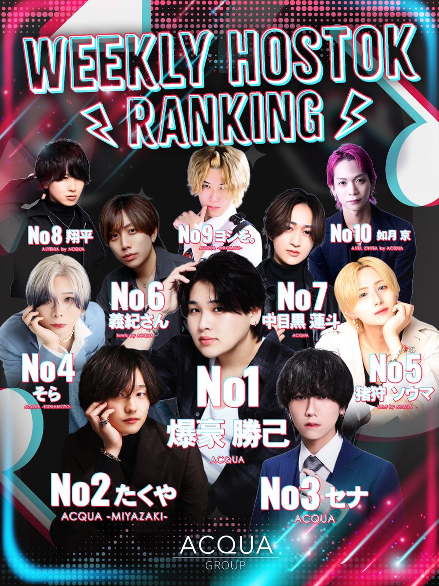 ACQUA media tweet media