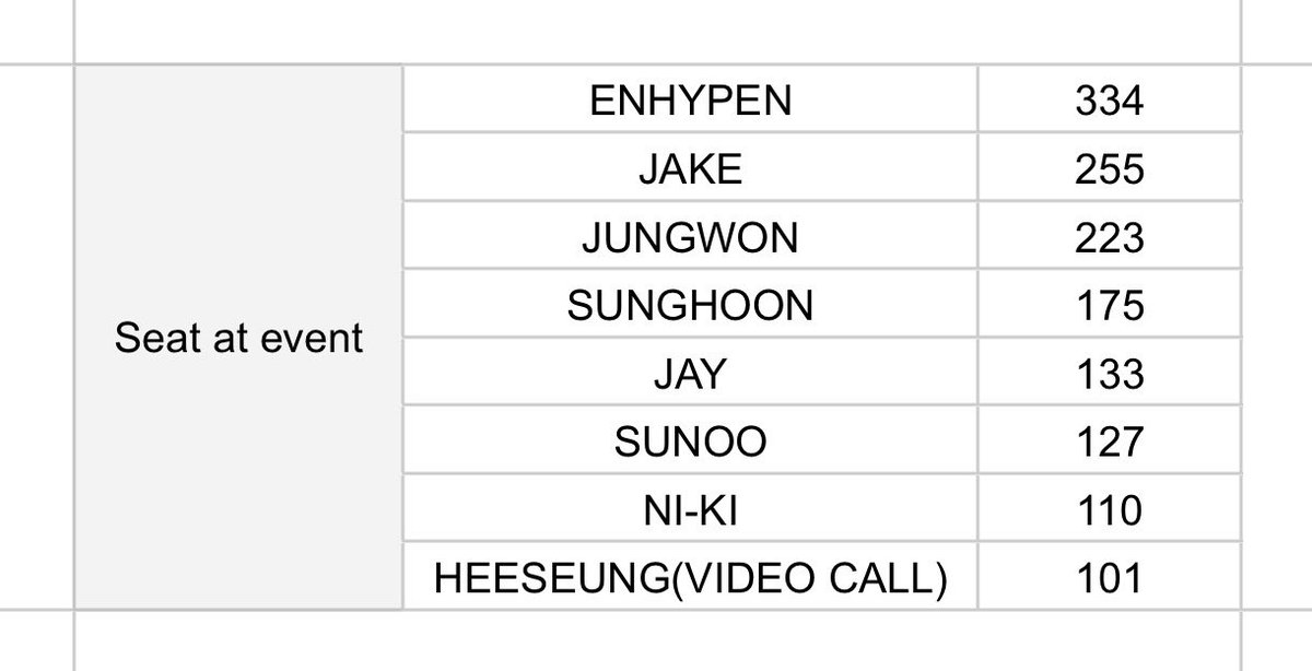 ปป🪷 tweet media