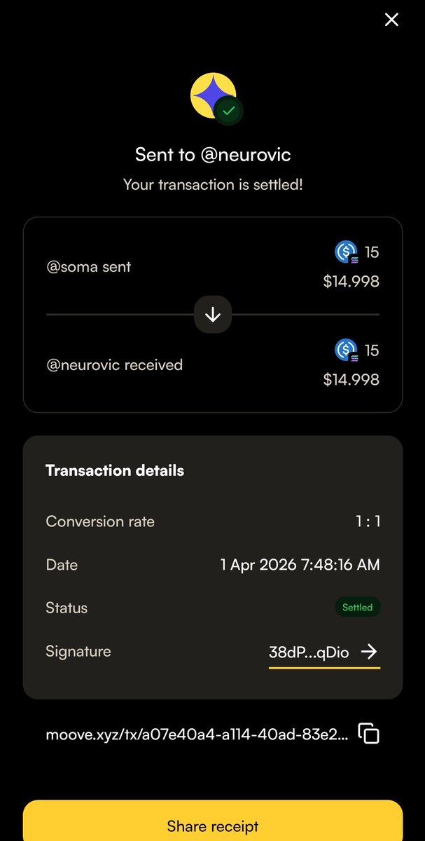 Neurovic (Ø,G) tweet media