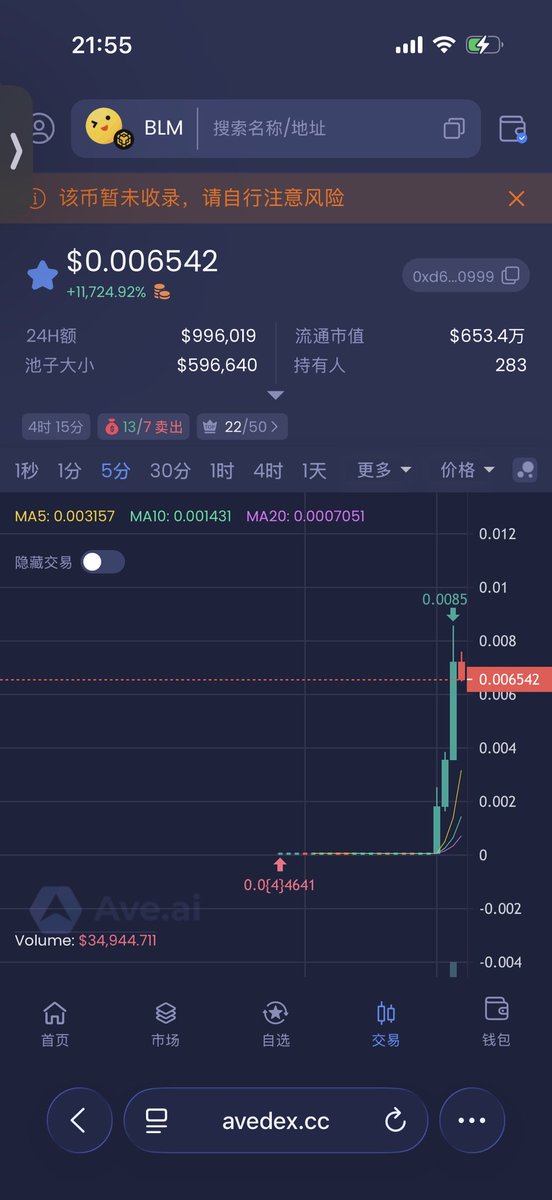 大悟🔶BNB tweet media