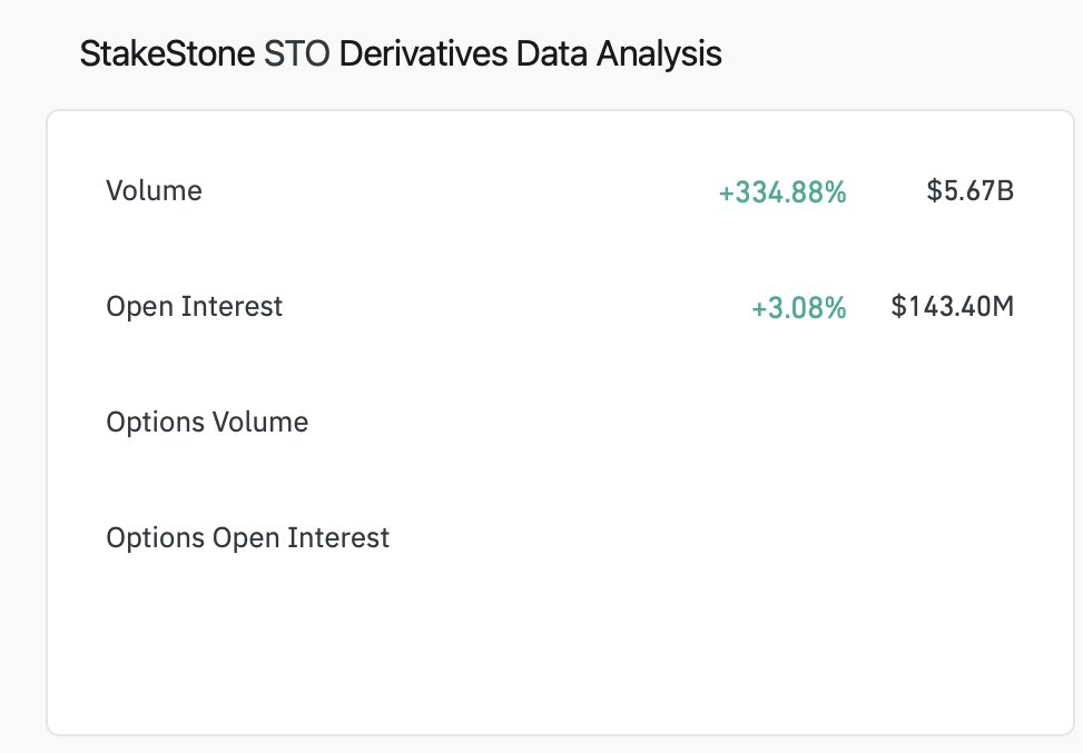 AuraCrypto tweet media