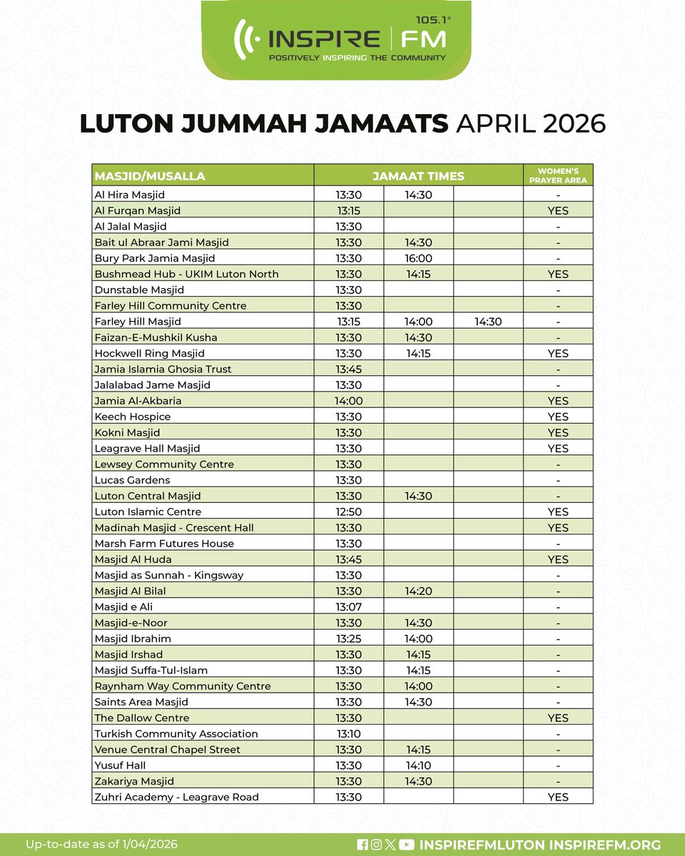 Inspire FM tweet media