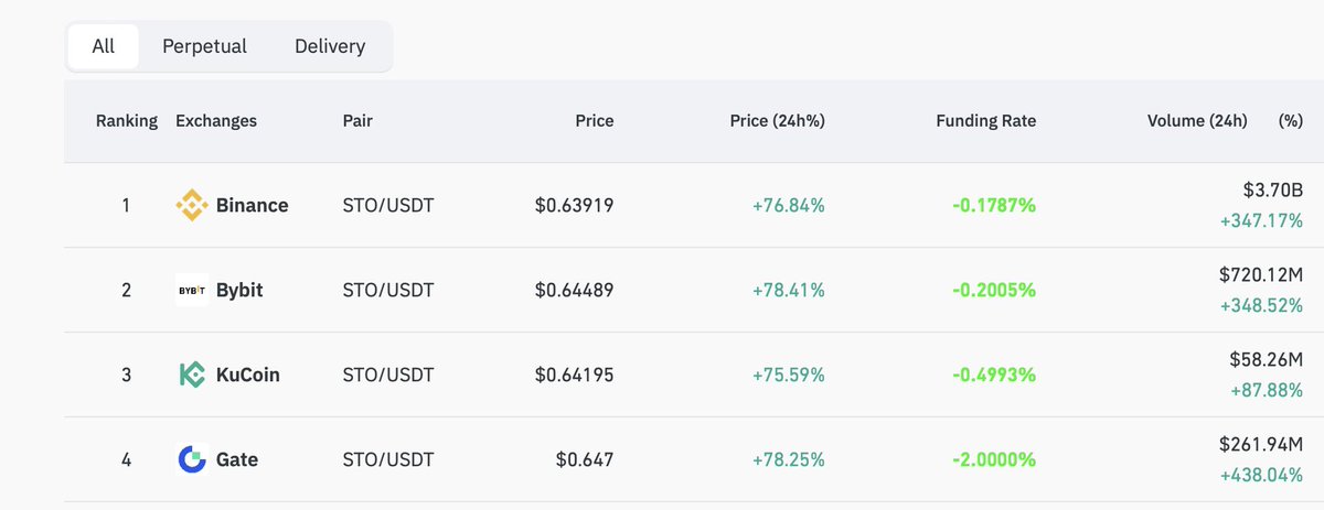 AuraCrypto tweet media