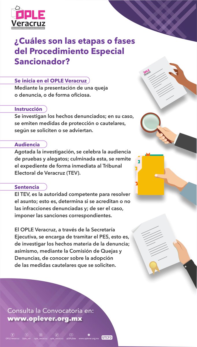 ople_Ver's tweet image. ¿Cuáles son las etapas o fases del Procedimiento Especial Sancionador❓

#PES #OPLEV #TEV