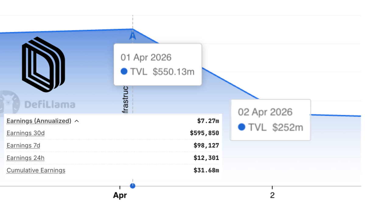fabiano.sol tweet media