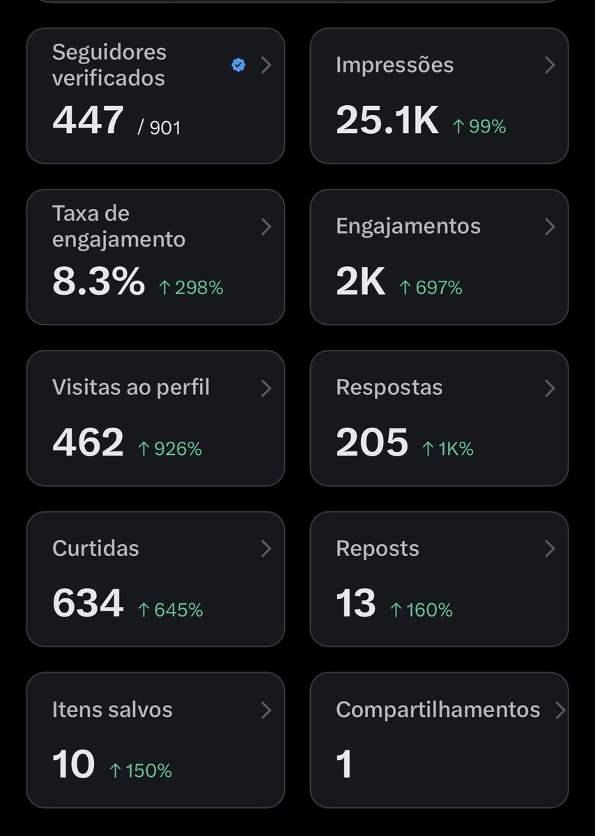 Los Noticias tweet media