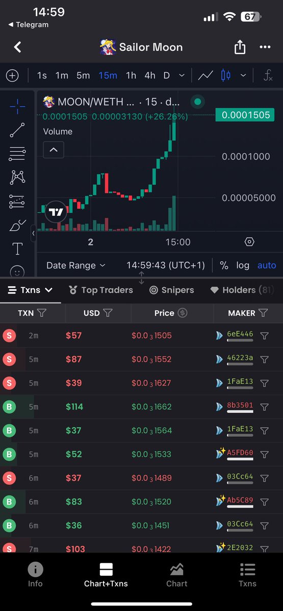 PLANB OFFICIAL 🎲 tweet media