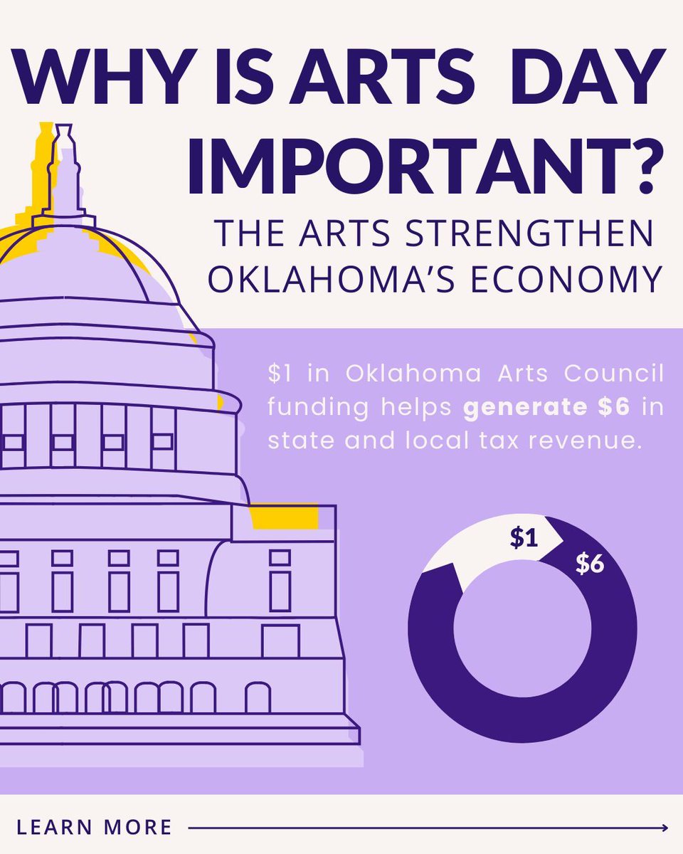 Oklahomans for the Arts tweet media