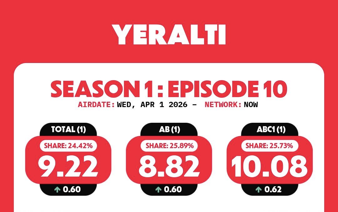 🇦🇷 🇸🇦moon7 tweet media