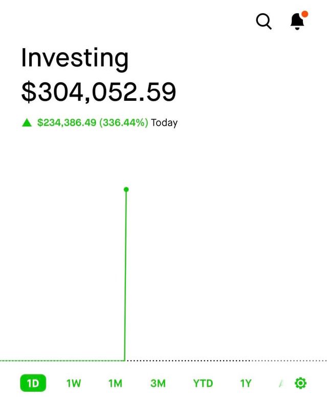 BreadWinner tweet media