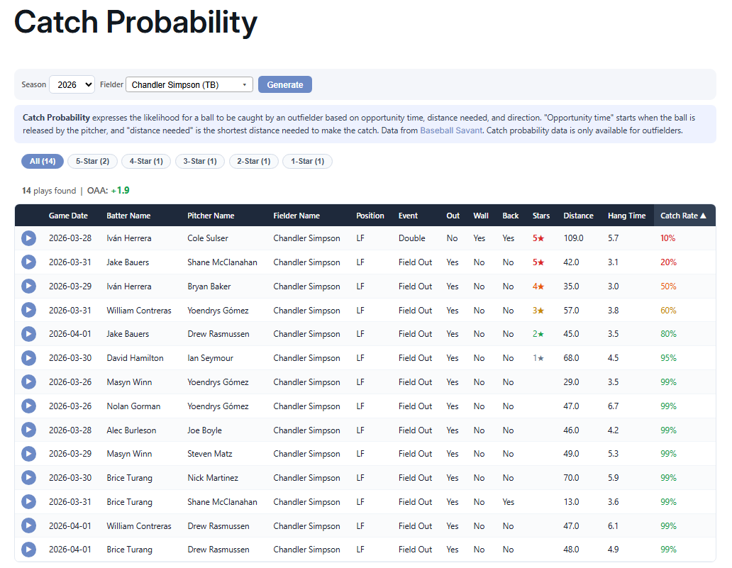 Thomas Nestico tweet media