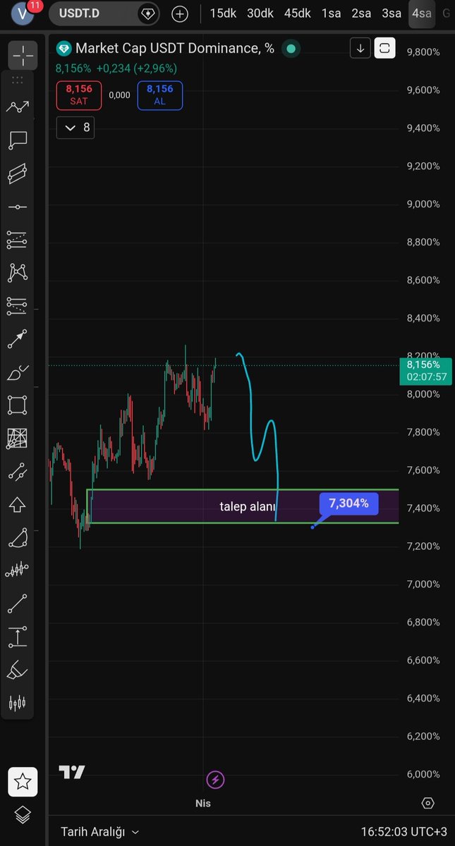 The Oracle tweet media