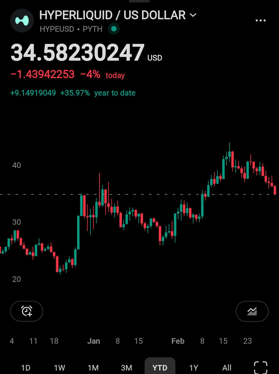 ryandcrypto tweet media