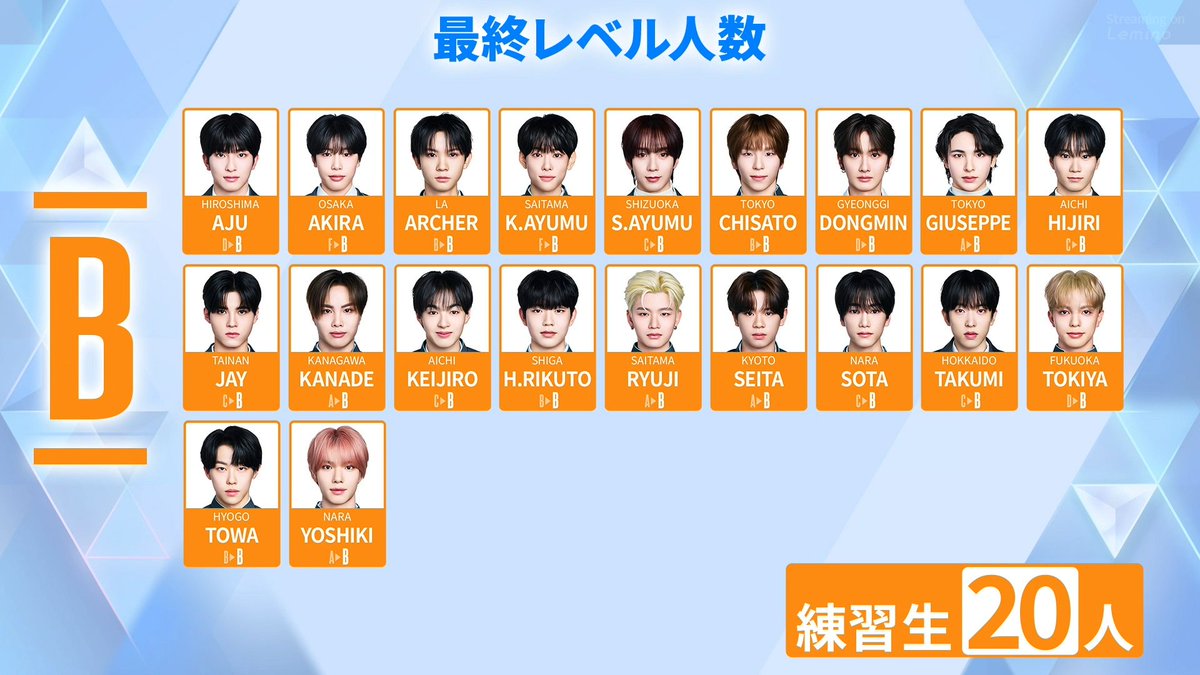 さばかん tweet media