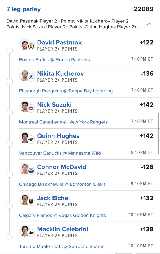 Top Cheddar 🧀 tweet media