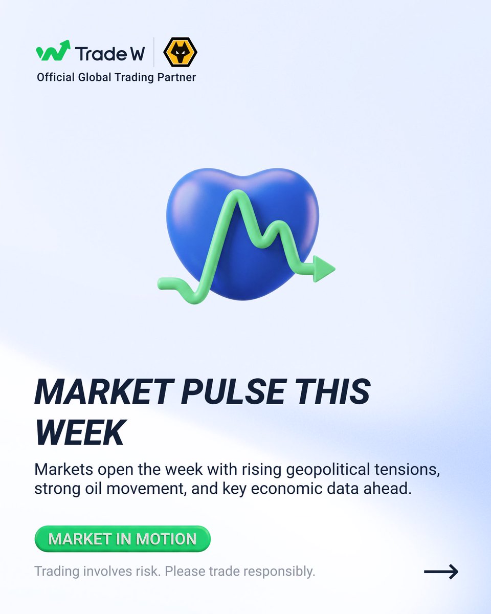 Trade W Global tweet media