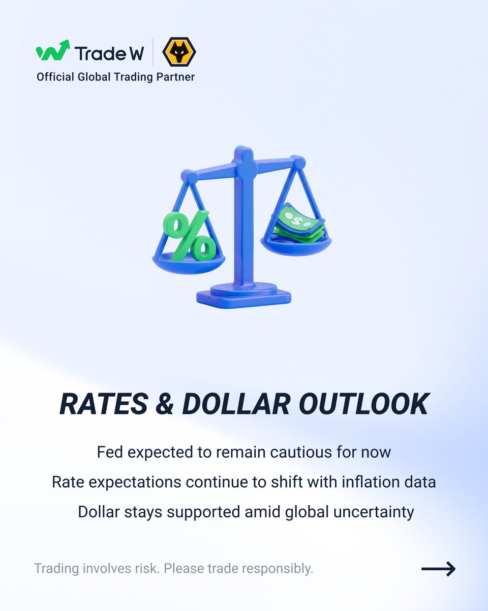 Trade W Global tweet media