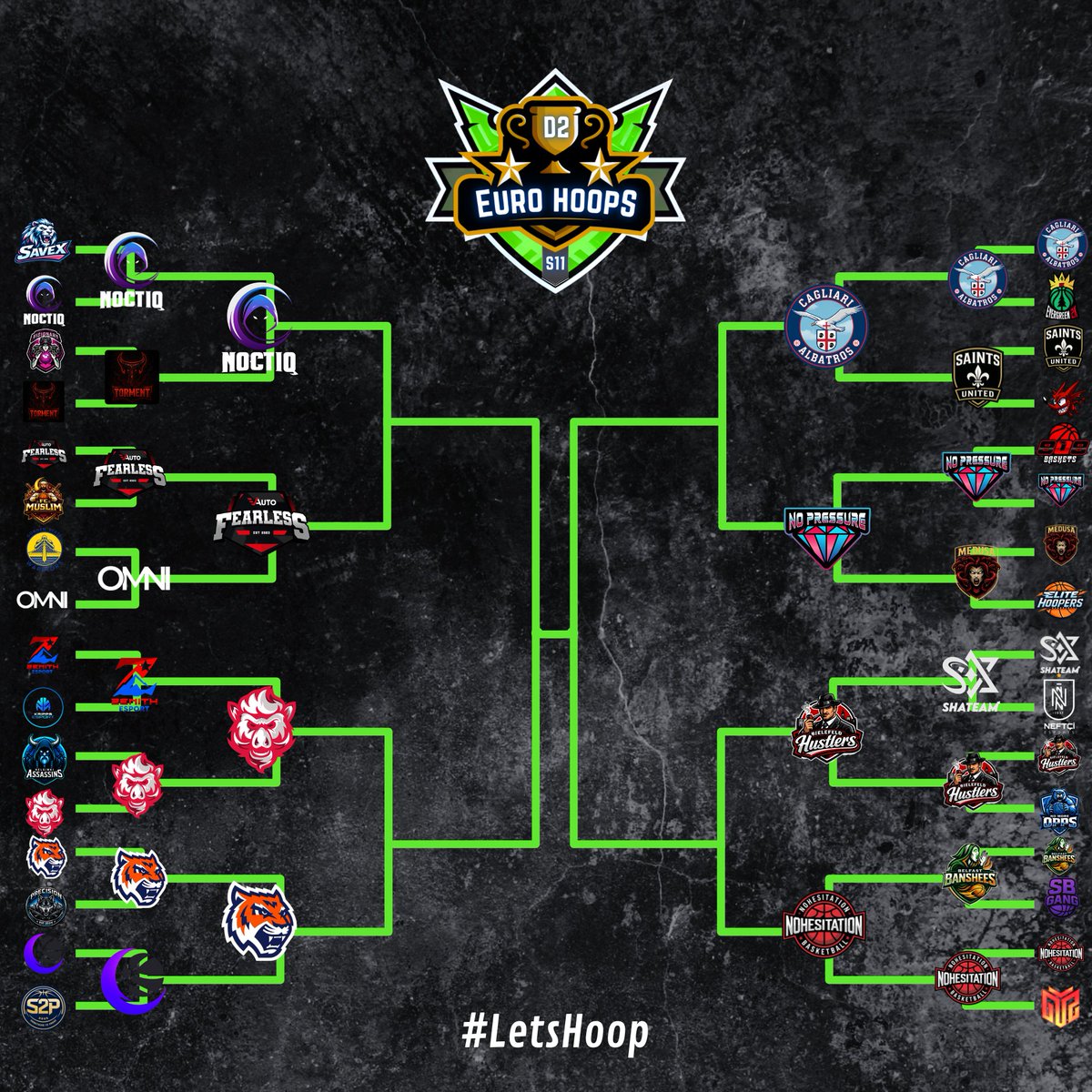 𝗘𝘂𝗿𝗼 𝗛𝗼𝗼𝗽𝘀 𝟮𝗞 tweet media