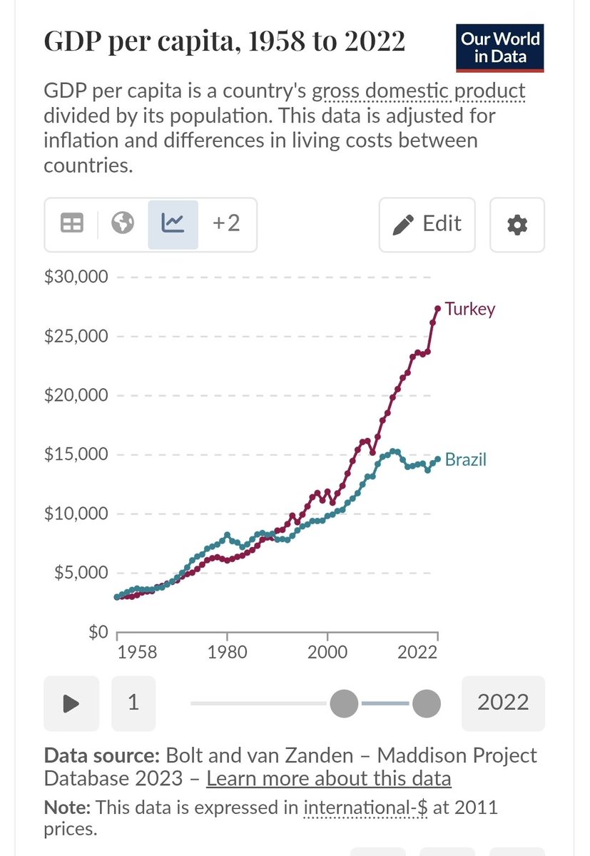 Giuliano Guandalini tweet media