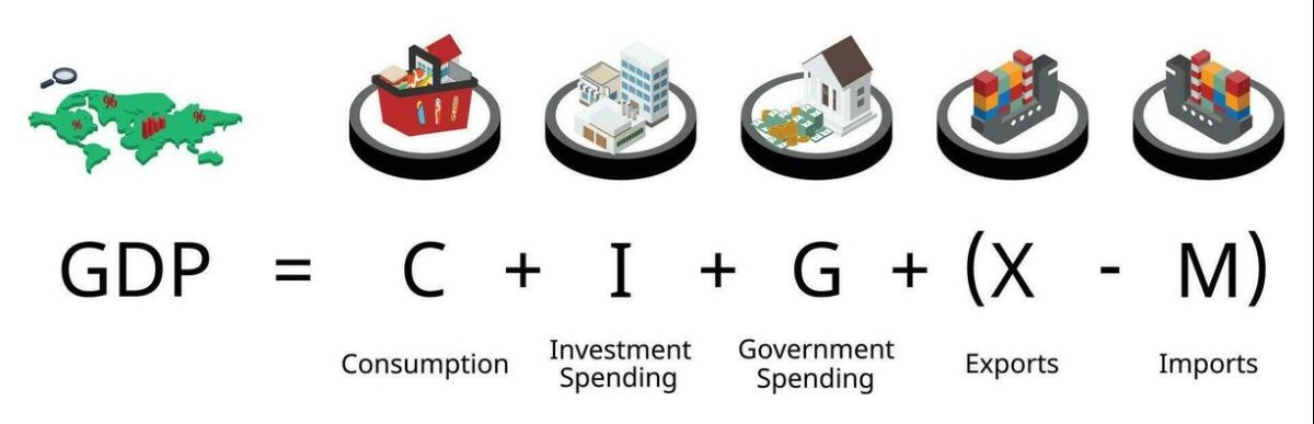 Chart Wallah tweet media