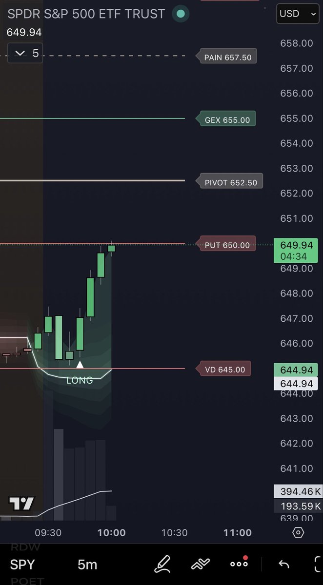 Drip2Rip 🫵 tweet media