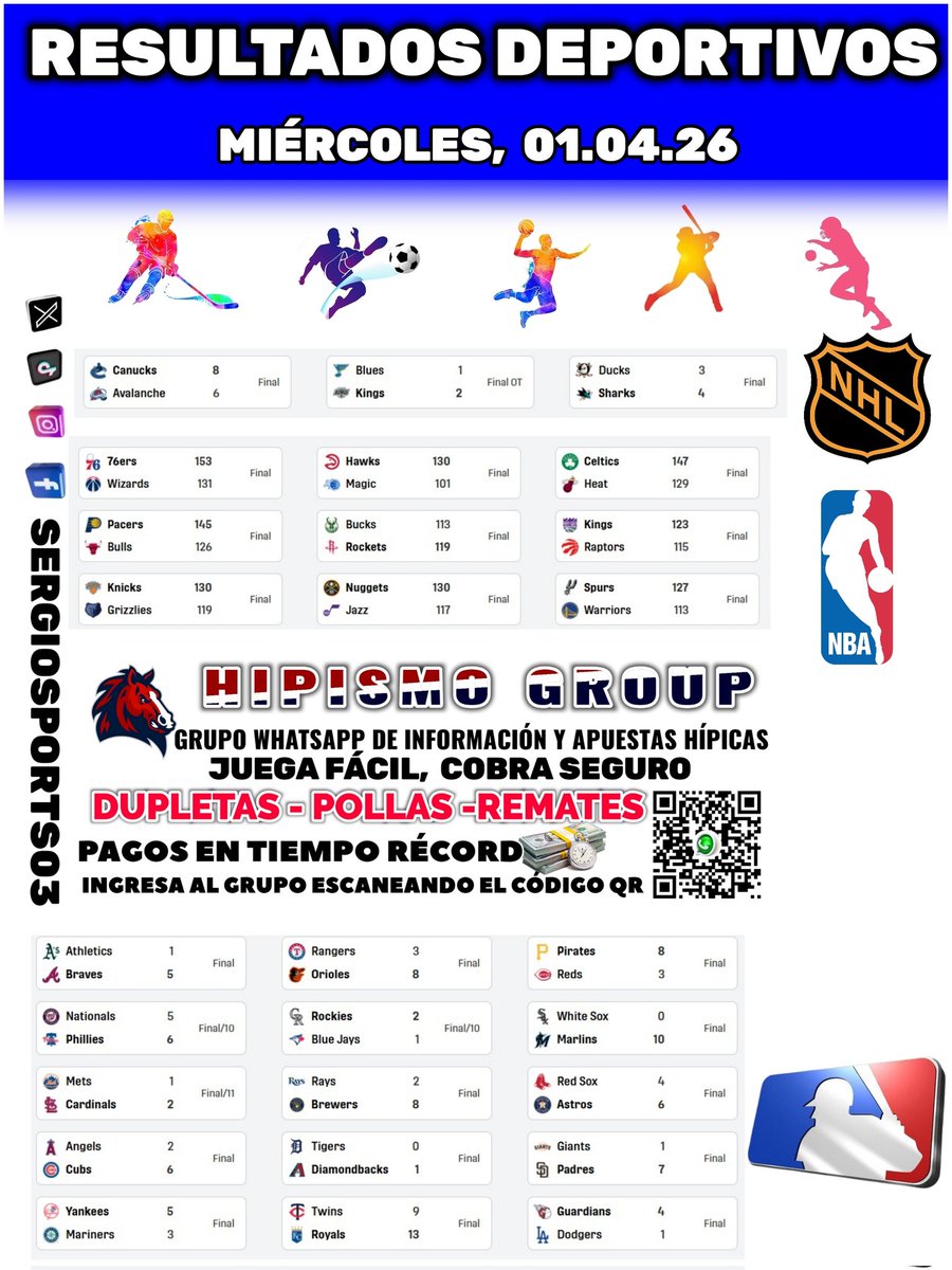 SERGIO MÉNDEZ tweet media