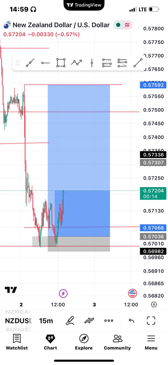 Jephthah Oluwatoyin tweet media