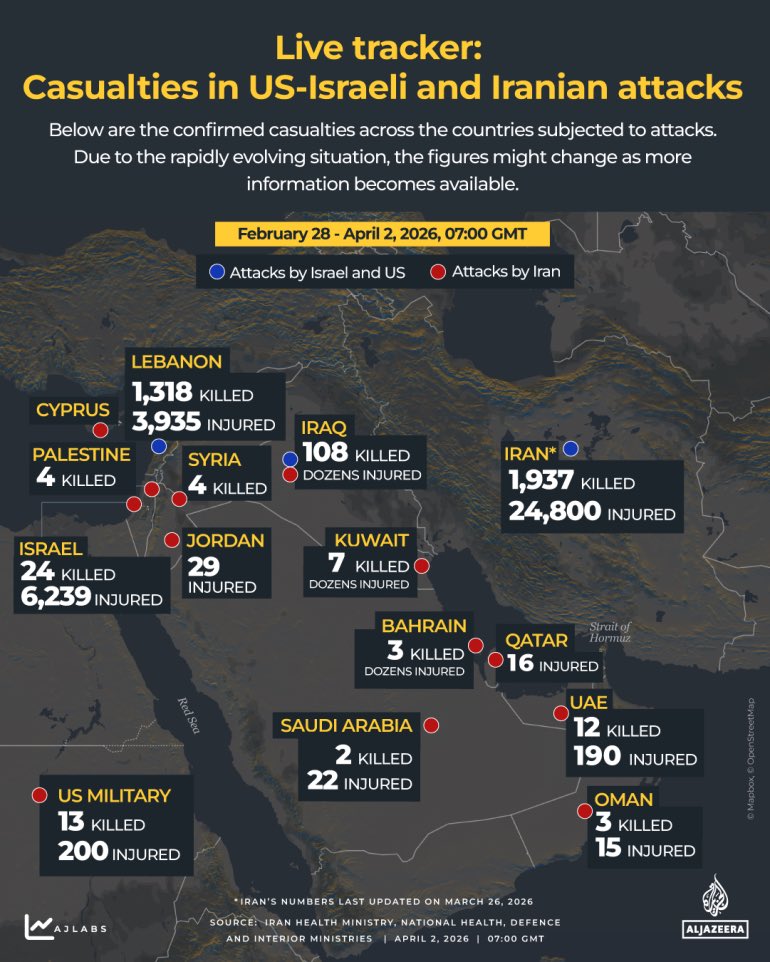 Thomas Noott tweet media