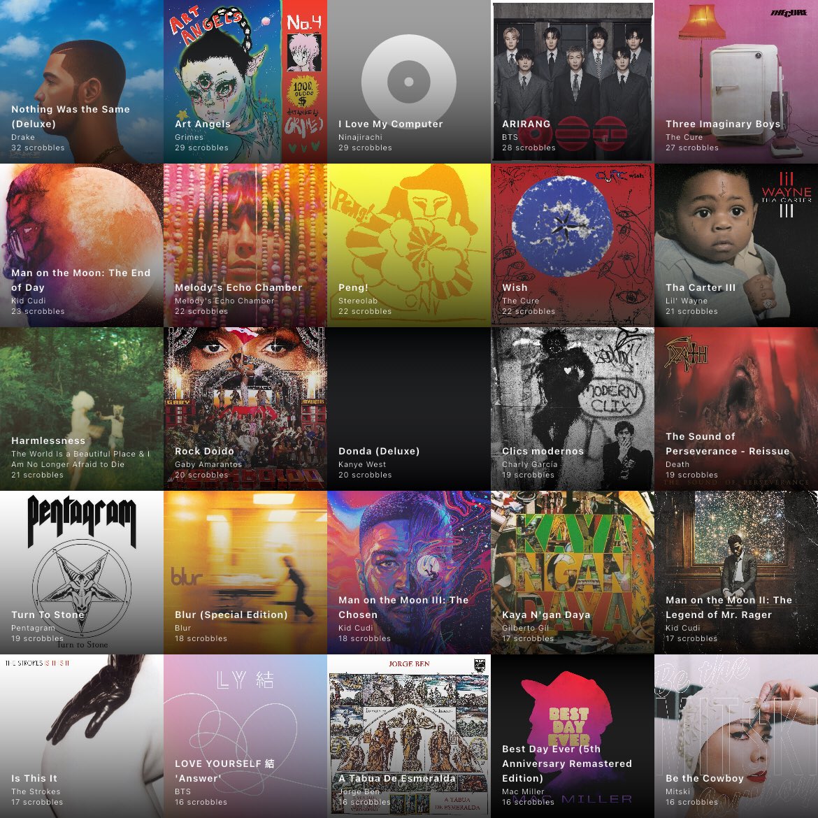 rian 🛹 tweet media