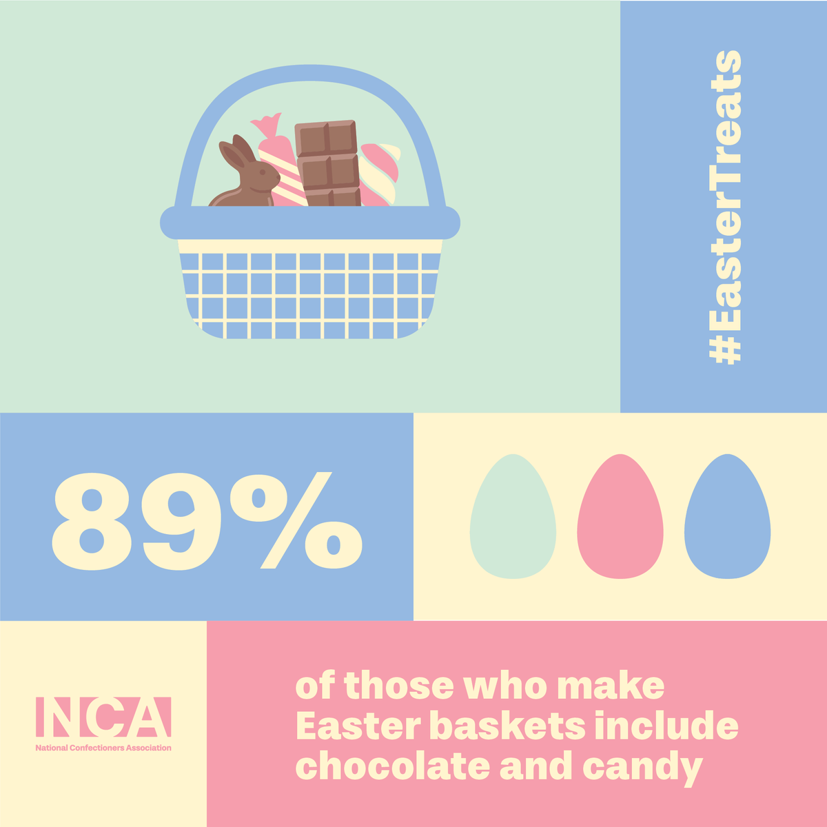 National Confectioners Association tweet media