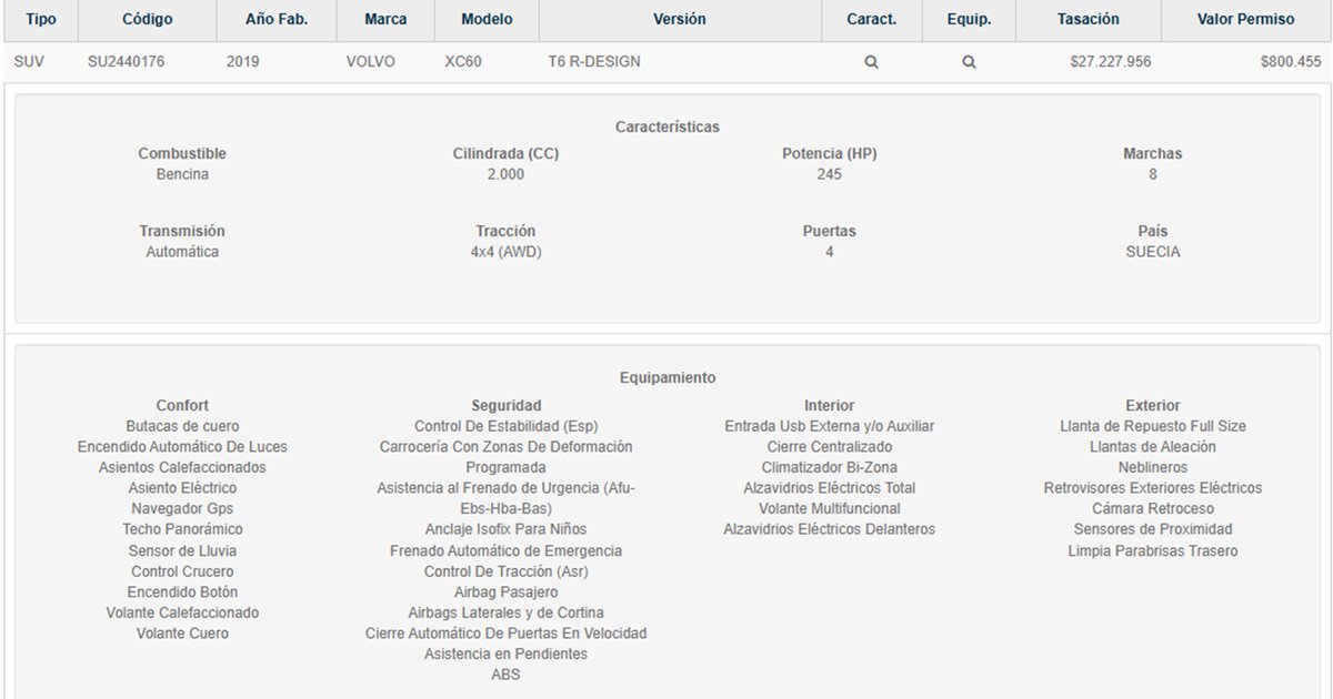 Rodrigo Ramirez C tweet media