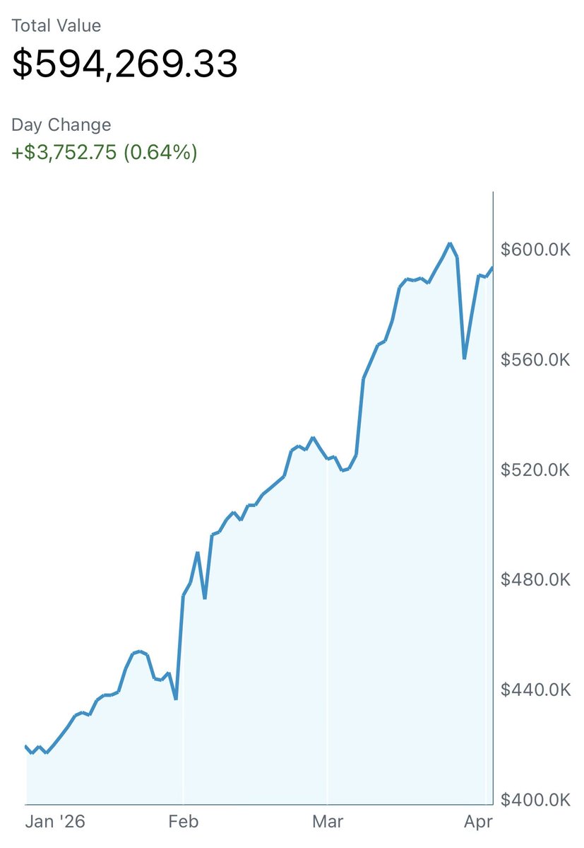 Heisenberg_Trades tweet media