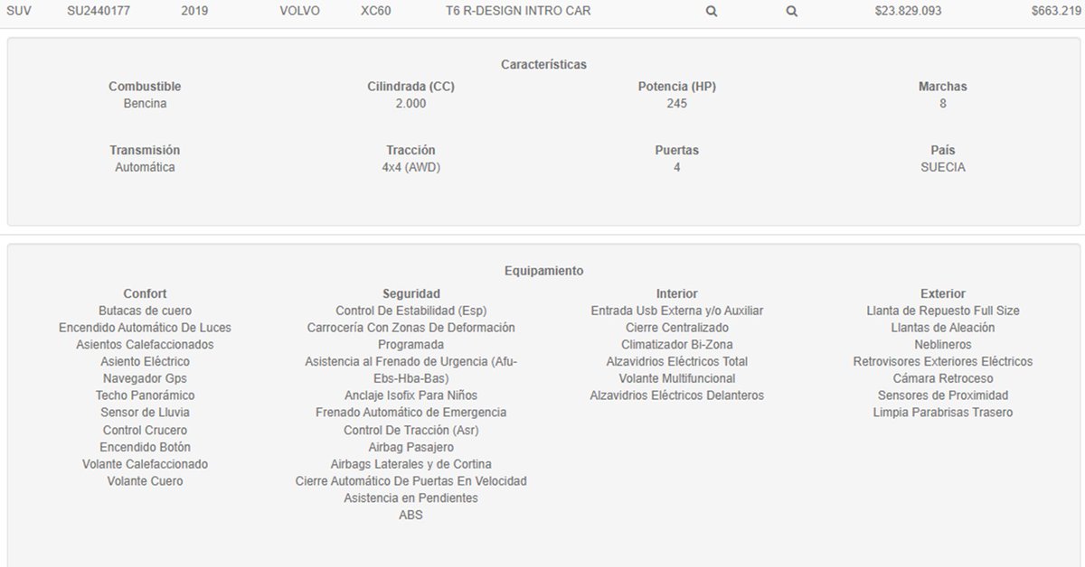 Rodrigo Ramirez C tweet media