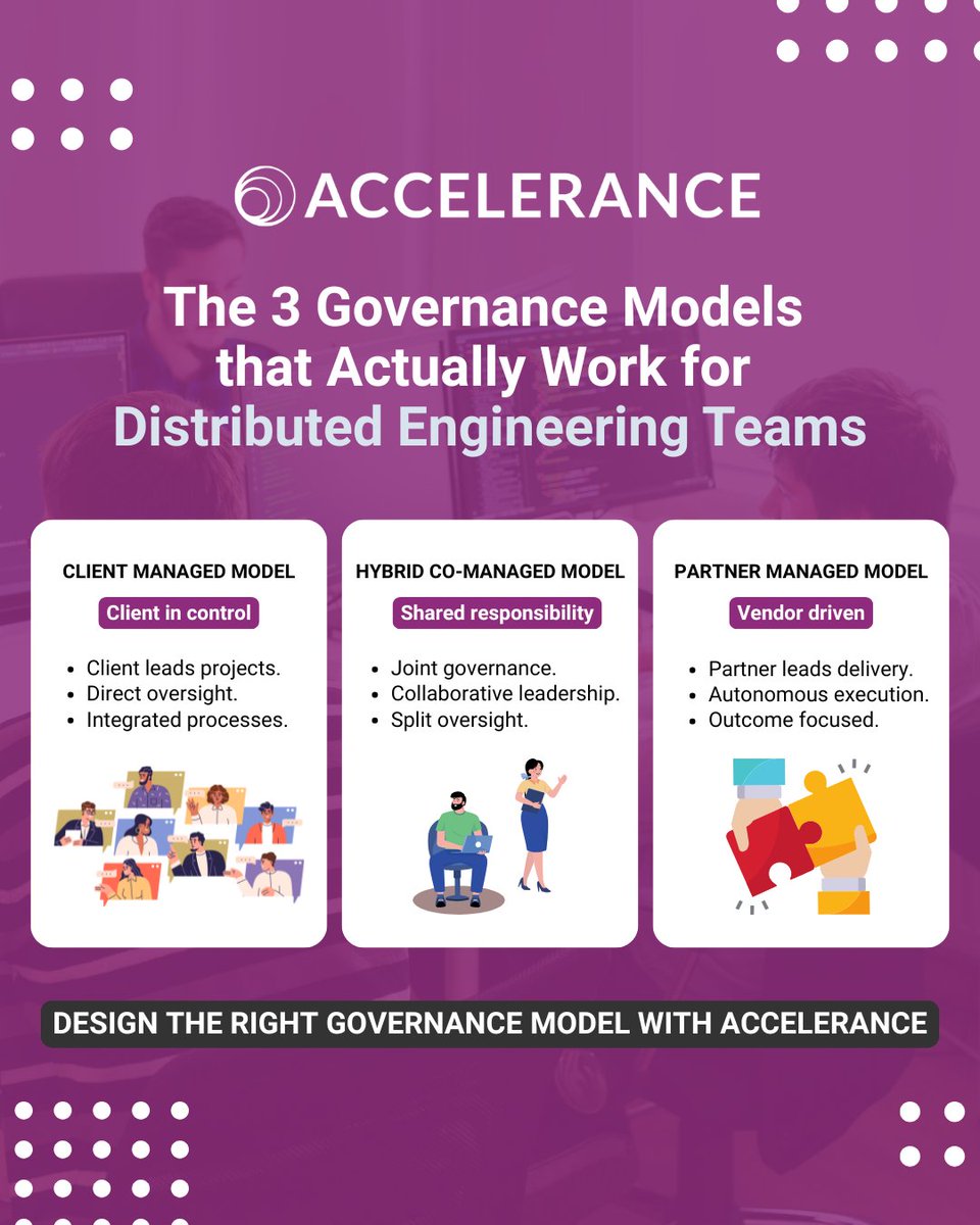 Accelerance tweet media