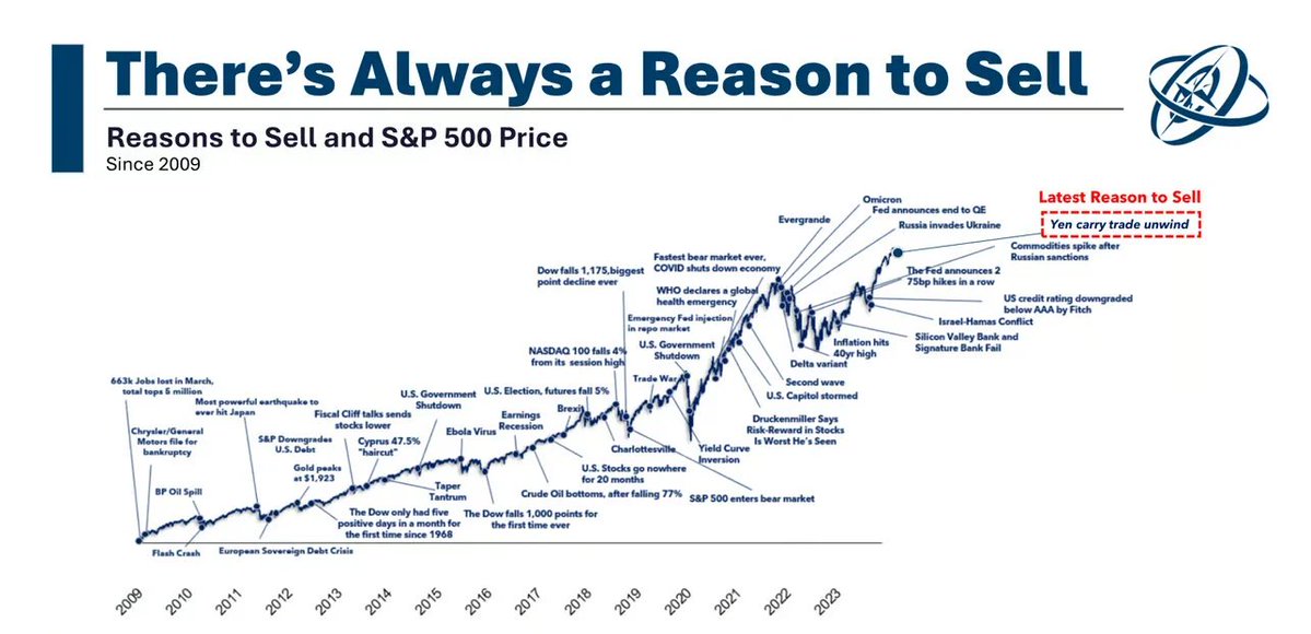 Thierry from arvy 🇨🇭 tweet media