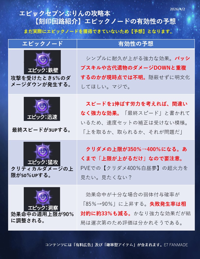 高級ぶるぷりん tweet media