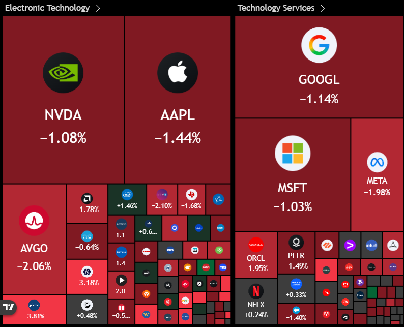 Tyrelle Anderson-Brown tweet media