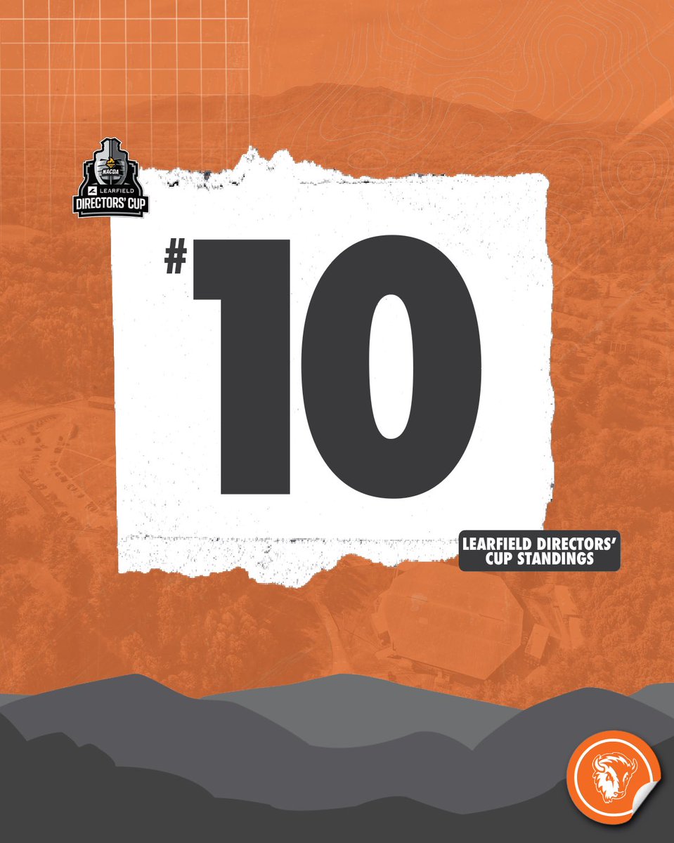 Milligan University Athletics tweet media