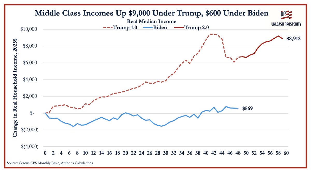Scott Dog tweet media