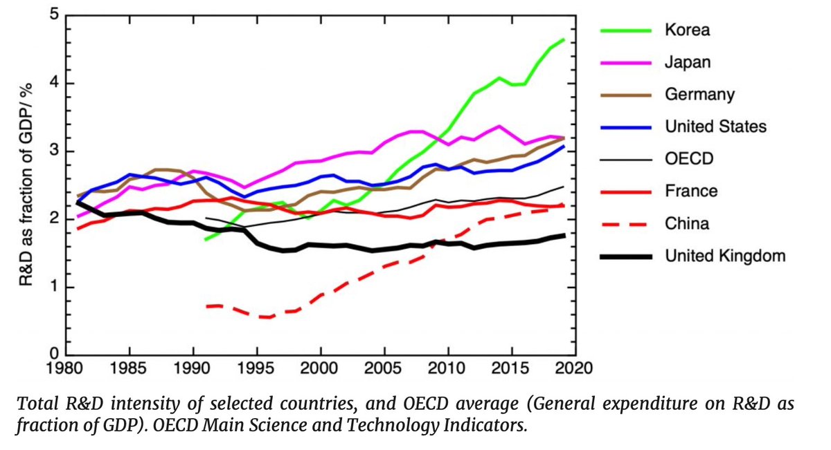 Richard Jones tweet media